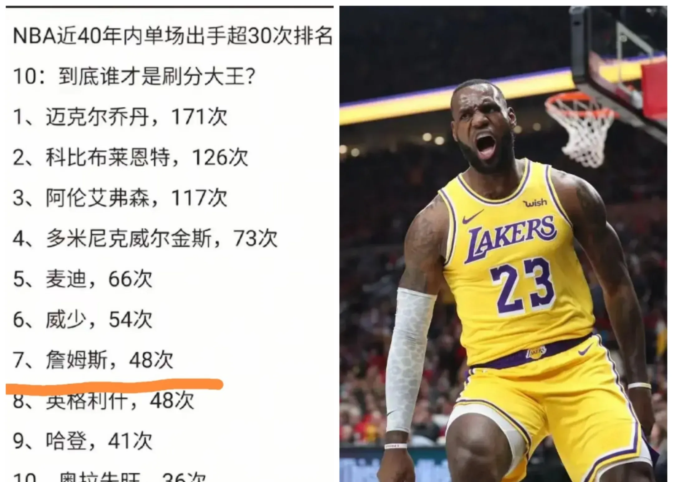 包含詹姆斯连续五场比赛得分超过精彩发挥，TES挑战极限！的词条九游官方正版下载